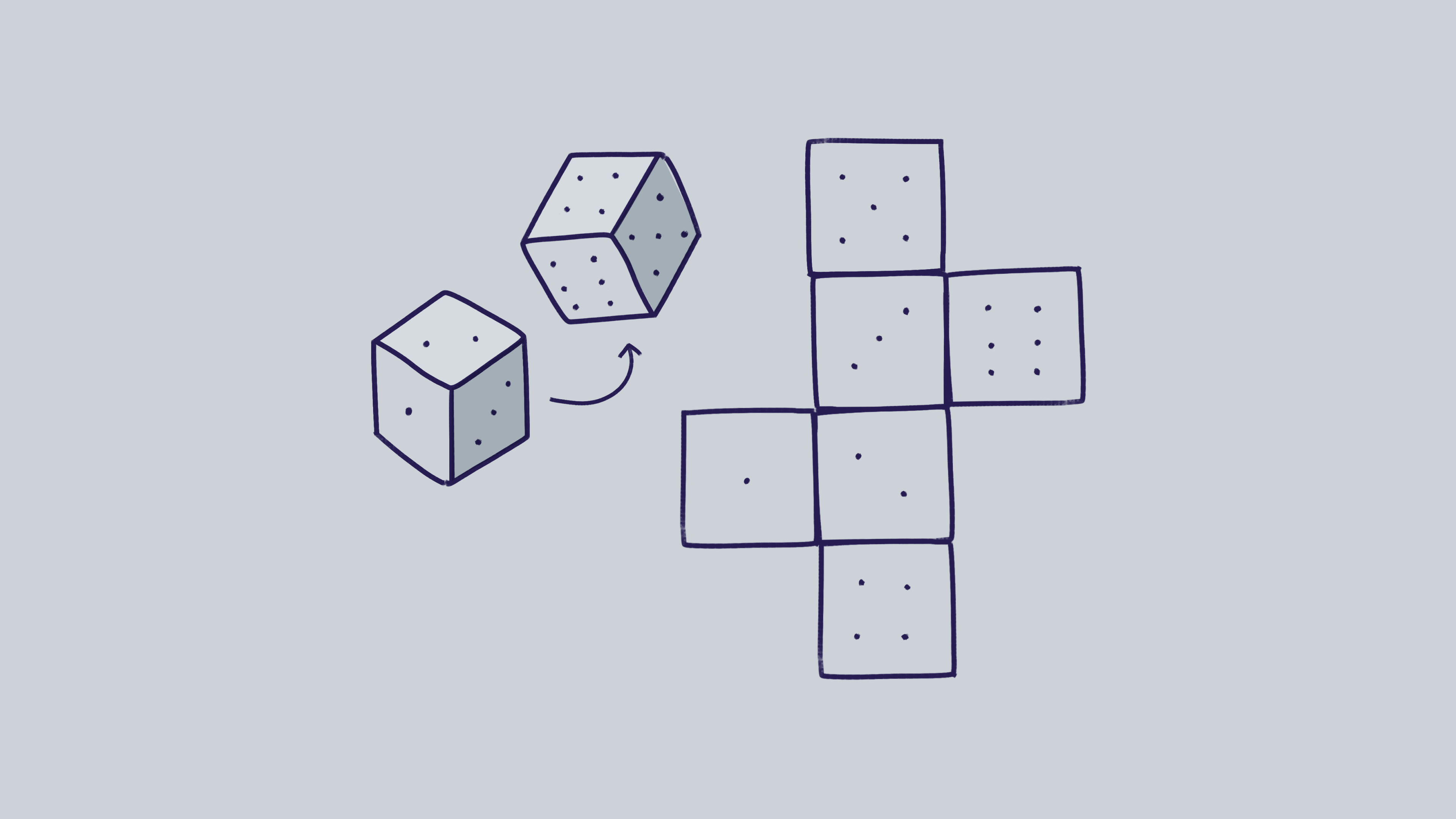 A drawing of a die from two different angles and a flattened-out version