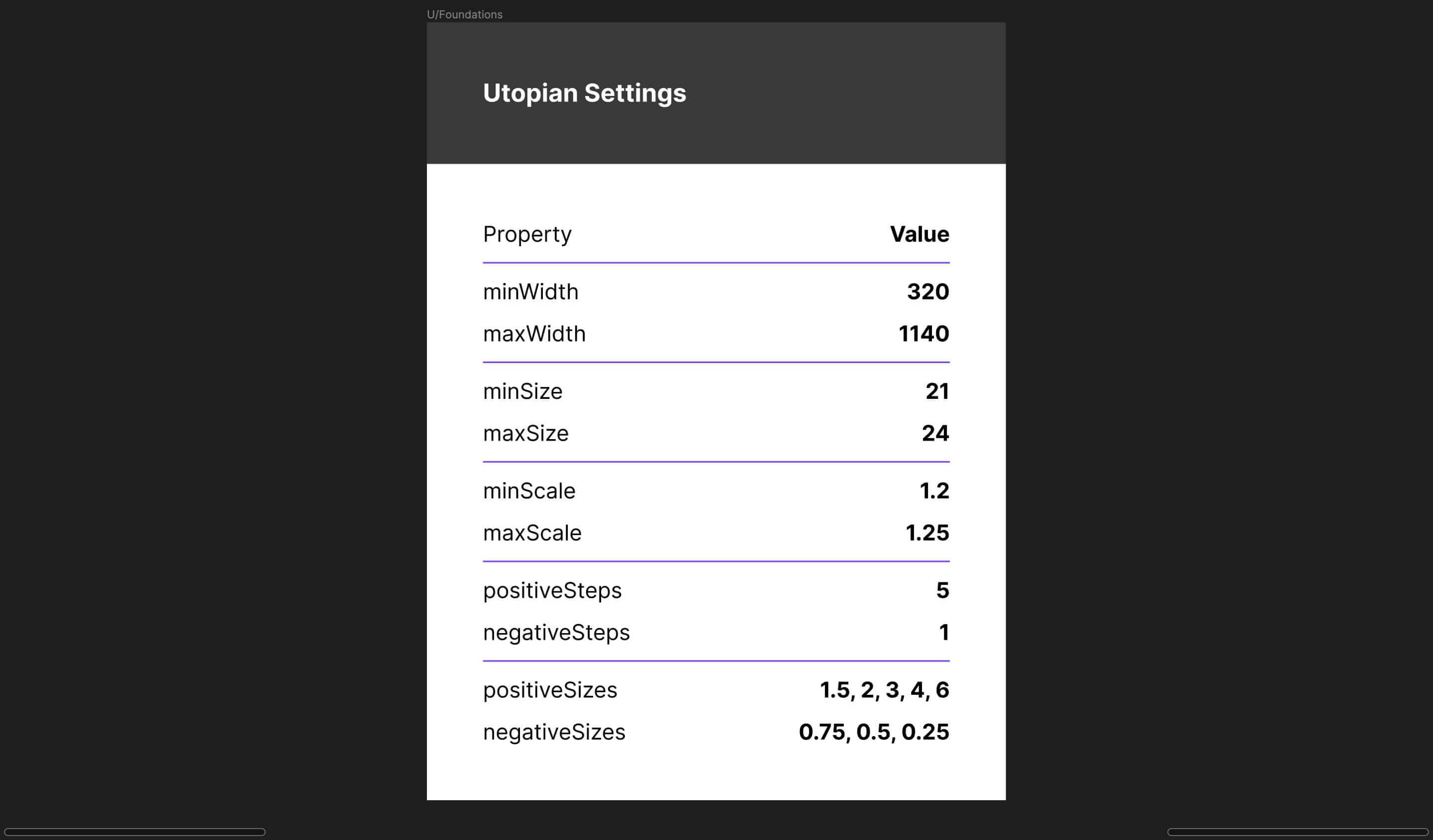 The settings artboard with the ten Utopian values