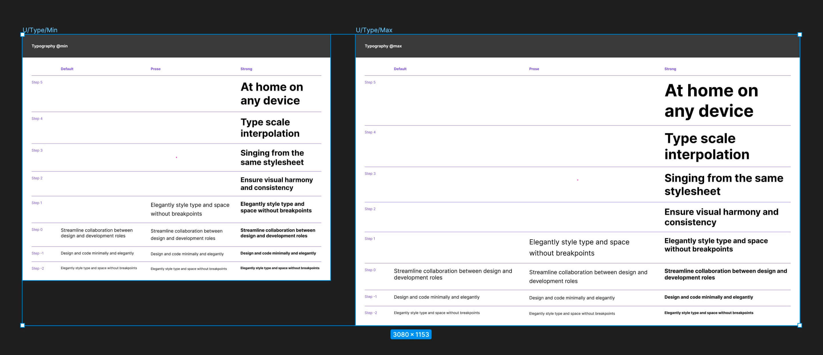 Selecting both typographic artboards