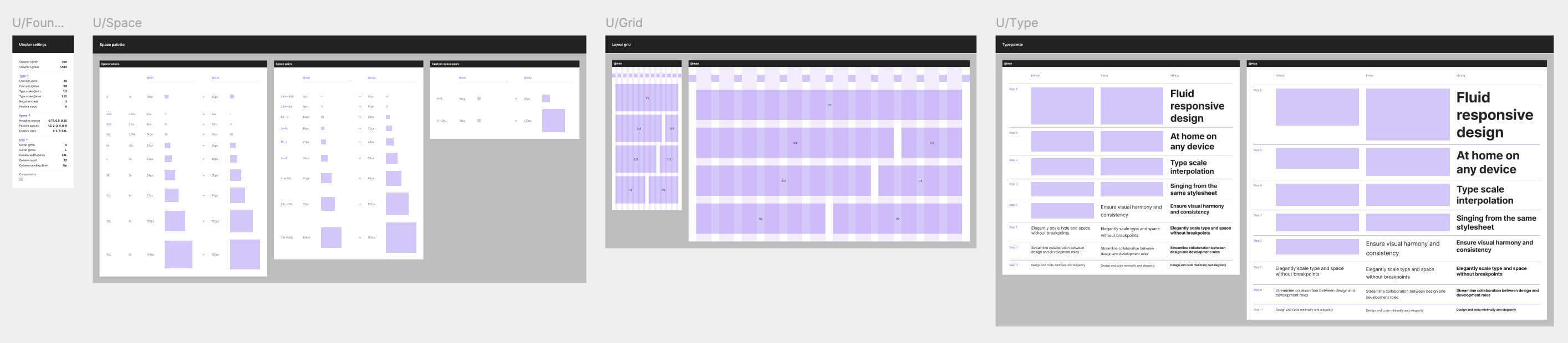 A screenshot of a generated type and space system from the Utopia plugin. There are four main artboards: foundations, space, grid and typography